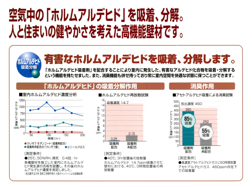 3口ラジエントヒーター