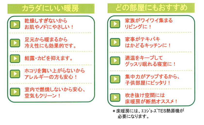 カラダにいい暖房